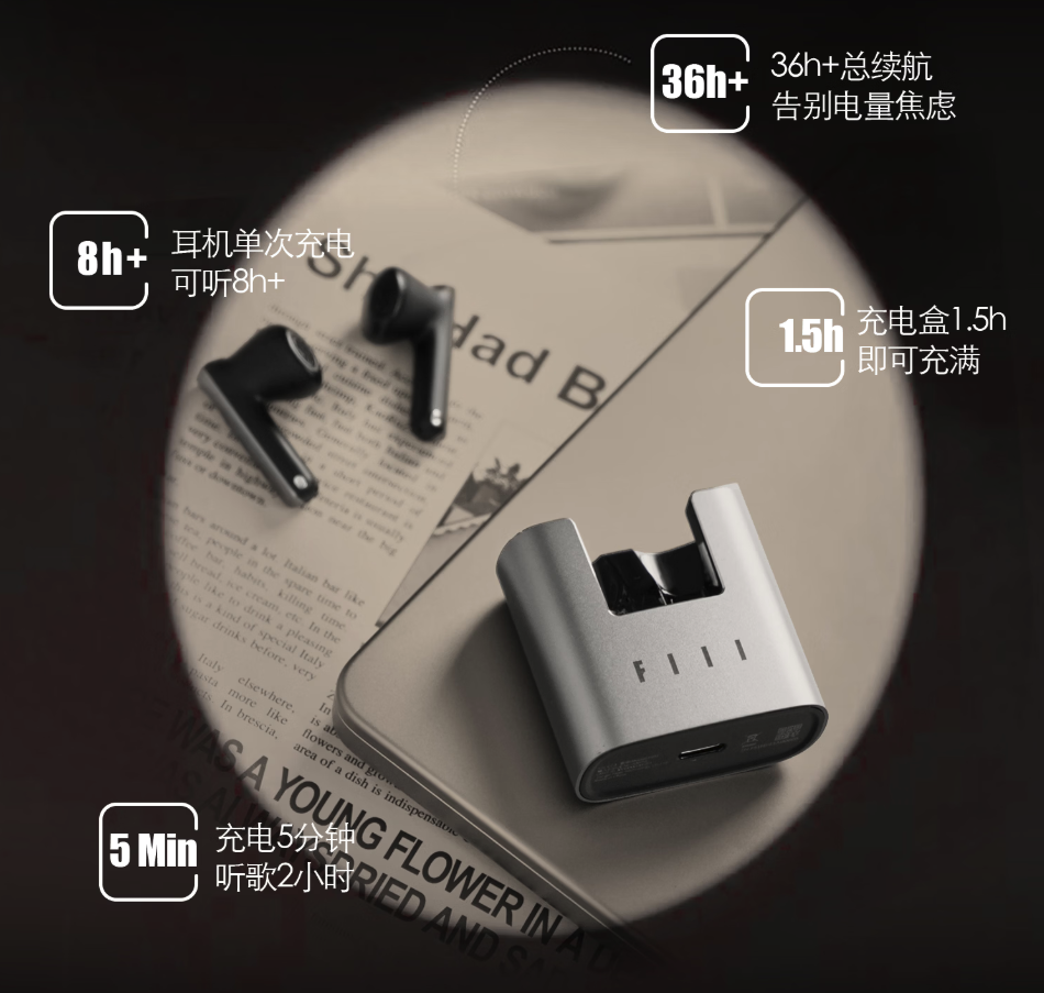 FIIL斐耳CC3 TWS半入耳式耳机上架 50dB降噪+Hi-Res音质仅299元